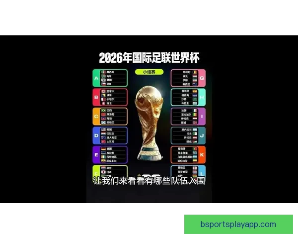 2026年世界杯比赛结果实时查询及各队表现分析