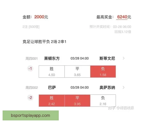 世界杯竞猜赔率对比分析与投注策略详解助您精准预测赛事结果